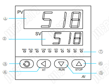 AI-518_人工智能温度控制器面板